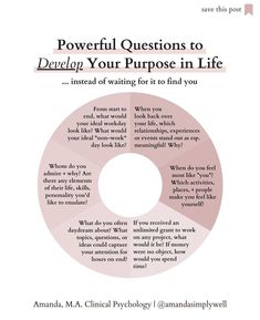 Healing Journaling, Self Care Bullet Journal, Self Concept, Writing Therapy, Positive Psychology, Get My Life Together, Journal Writing Prompts