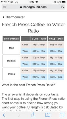 the french press coffee to water app is shown on an iphone screen, with text below it