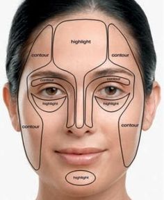 make up contouring for older women | non-surgical facelifts are possible for women and men, young and old ... How To Contour Your Face, Drag Make-up, Beauty Make-up, Makeup Guide, Stage Makeup, Contour Makeup, Contouring And Highlighting, All Things Beauty, Beauty Secrets