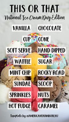 an ice cream sundae with the words, this or that written in different languages