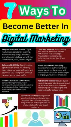 Discover top marketing strategies, tips, and insights to help you grow your business and boost your brand awareness. From digital marketing to traditional methods, this board has it all.