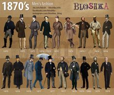 Victorian Mens Fashion, 19th Century Men, 1870s Fashion, Fashion Timeline, 1800s Fashion, 19th Century Fashion, History Fashion, Victorian Clothing