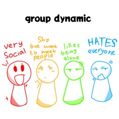 three people with different expressions on their faces and the words group dynamic written above them