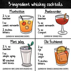 four different types of cocktails with the names and ingredients labeled in each one, including orange