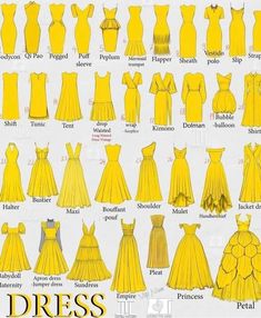 an image of yellow dresses in different styles and sizes, from the front to the back