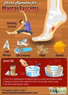 Facitis Plantar, Top 10 Home Remedies, Foot Exercises, Carpal Tunnel, Natural Therapy, Heel Pain, Foot Health, Foot Pain, Tai Chi