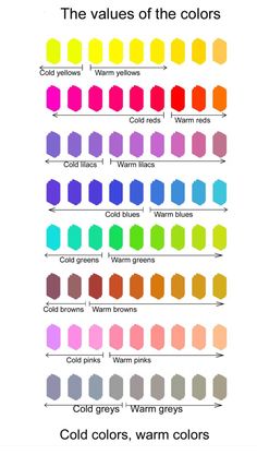 the color chart for different colors