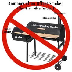 an image of a bbq grill with the words'anatomy of an offset smoker '