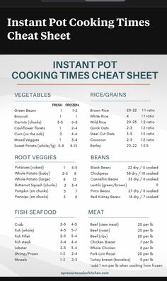 the instant pot cooking times sheet