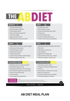 8 Minute Ab Workout, 1200 Calorie Diet Meal Plans, Abs Diet, Workout Posters, Lose 15 Pounds, Oil Pulling, Abs Workout For Women