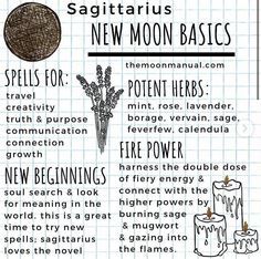 the zodiac sign for sagittarius new moon basics