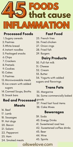 Inflammation Recipes, Food That Causes Inflammation, Diet Schedule, Anti Inflamatory, Fast Food Items