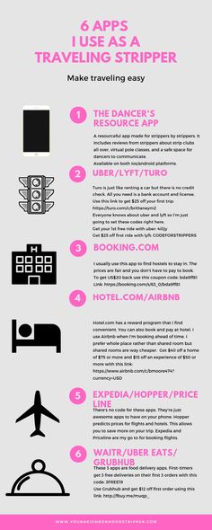 an info sheet describing the different types of travel