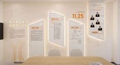 a conference room with white walls and wooden table in front of the wall is an information board that displays people's names