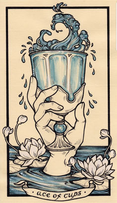 a drawing of a hand holding a cup with water on it and flowers around it