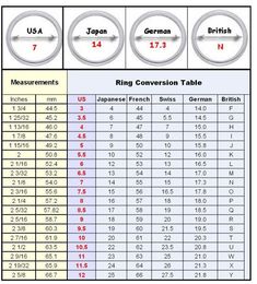 Solid 925 Sterling silver Bubble Stacking  ringBand Width 2.5mmAvailable In 20 different sizes G-ZRing size conversion chart in one of the imagesThe rings are manufactured from solid 925 Sterling Silver ( not plated)Average weight 2.5 grams depending on size“““Guaranteed Genuine .925 Sterling Silver, Not Plated, Not Filled, Not Bonded.””” Smaragd Ring, Ring Man, Silver Gemstone Jewelry, Handmade Jewelry Gift, Labradorite Ring, Onyx Ring, Art Deco Ring, Blue Topaz Ring, Amethyst Ring