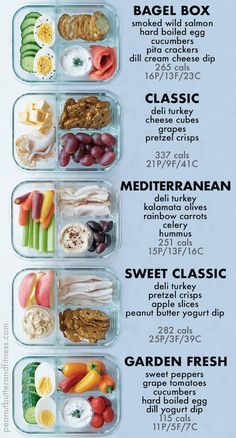 an image of a lunch box with different food items in the same container and instructions for how to make it