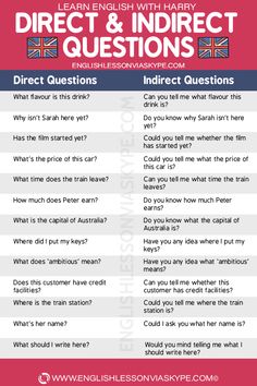 two different types of direct and indirect questions for english speaking with the words direct and indirect