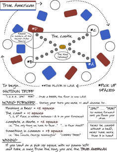 a diagram showing how to play the board game, which includes four different colors and shapes