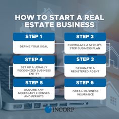 How to Start a Real Estate Business Job Seeking, Business Articles, Business Trends, Note To Self Quotes, Property Marketing, Real Estate Business, Start Up Business, Weeding, Real Estate Brokerage