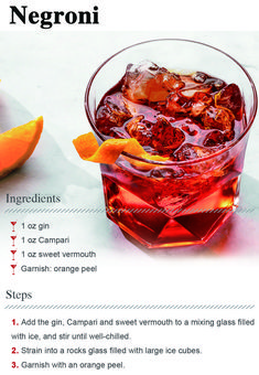 Negroni Cocktail Recipe, Negroni Recipe, Negroni Cocktail, Whisky Drinks