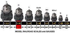 an image of a line of trains on the same track as shown in this diagram