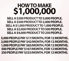 an advertisement with the words how to make $ 1, 000 per month sell a $ 500 product to $ 300 people