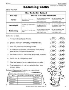 the worksheet for reading rocks and how to use them in this lesson is shown