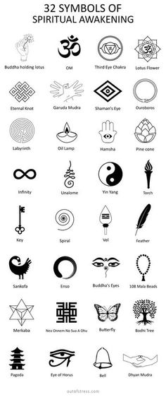 an image of symbols and their meanings