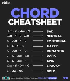 a poster with the words chord cheatshet and an arrow pointing to it