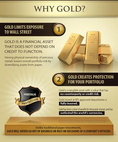 gold is the most precious investment in the world infographicly, it's important to know what you are looking for