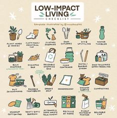 an illustrated poster with the words low impact living on it's front and back