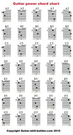 the guitar chords are arranged in order to make it look like they have been played