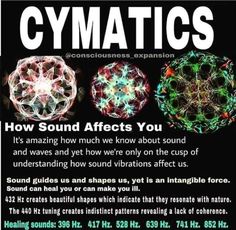 Cymatics Music, Quantum Physics Spirituality, Energy Consciousness, Metaphysical Spirituality, Universal Energy, Spiritual Psychology, Unique Facts, Sound Frequencies, Kundalini Awakening