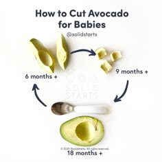 how to cut avocado for babies