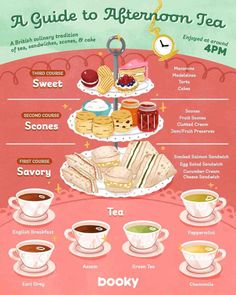 the ultimate afternoon tea party info sheet is shown in this image, it shows different types of food and drinks