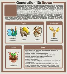 an info sheet describing the different types of plants and their uses in gardening, including seeding