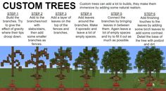 the instructions for how to make trees in minecraft