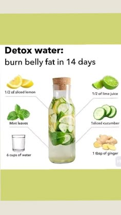 Detox Water Fat Burning, Healthy Drinks Smoothies, Healthy Juice Recipes, Healthy Water