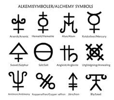 an assortment of symbols and their meanings in different languages, including the names of each language