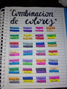 a notebook with writing on it that says communciones de clotes