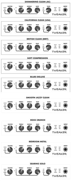 the diagram shows different types of electrical components