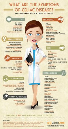 Celiac Disease Symptoms (as submitted from 130 people with celiac disease!) Disease Infographic, Celiac Awareness Month, Celiac Symptoms, Celiac Awareness, Gluten Free Info, Disease Symptoms, Gluten Free Living, Gluten Intolerance, Gluten Free Diet