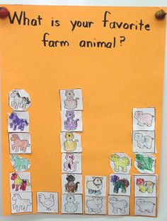 a bulletin board with pictures of farm animals and the words what is your favorite farm animal?