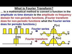 a diagram with two different types of functions in the form of waves and their corresponding functions