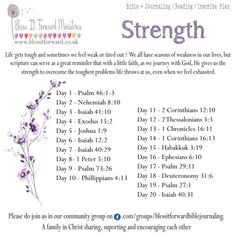 a poster with the words, strength and numbers for each person's daily prayer