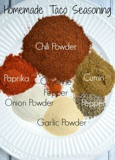 spices on a white plate with the names of them in their respective colors and flavors