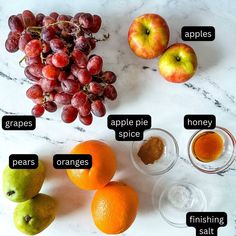 an image of apples, grapes, pears and oranges on the counter top