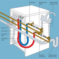 an image of a water heater diagram