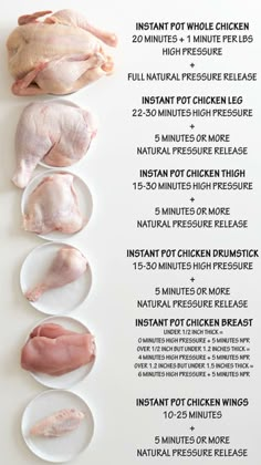 the ingredients and instructions for how to cook chicken